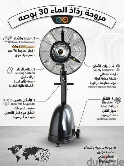 مروحة تبريد الحدائق