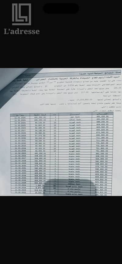  فرصة استثمارية مميزة – ڤيلا في مدينة نور سمارت 