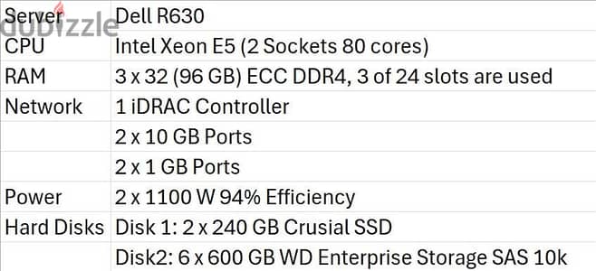 سيرفر ديل Dell Poweredge R630