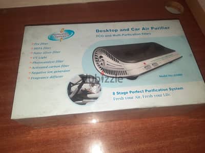 Car Air Purifiers