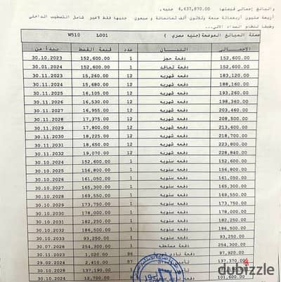 شقه 119 متر في مدينه نور بموقع مميز قريب من الخدمات وفيو جاردن واقل سعر 4,437,000