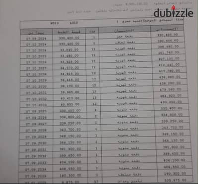 شقه 107 متر في مدينتي بموقع مميز جدا قريب من الخدمات وفيو علي اكبر وايد جاردن