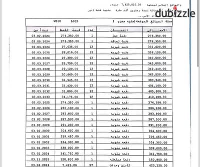 شقه 115 متر في مدينتي بموقع مميز جدا قريب من الخدمات وفيو رائع علي جاردن وحجز قديم قبل التعويم
