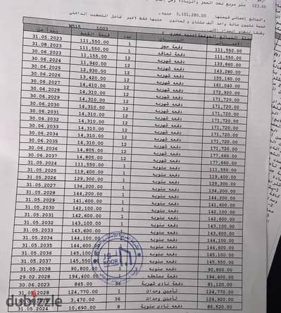 Apartment 123 meters in Al Noor City at a distinguished location close to the mall and Central Park and a garden view and old reservation with the longest repayment period of 15 years