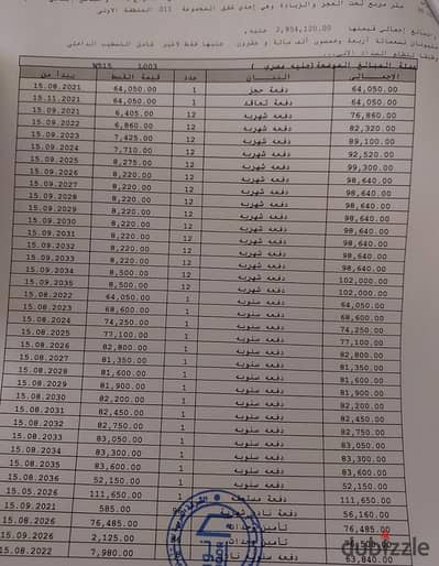 للبيع شقه 98م بمدينة نور فيو وايد جاردن حجز افتتاح دور متكرر