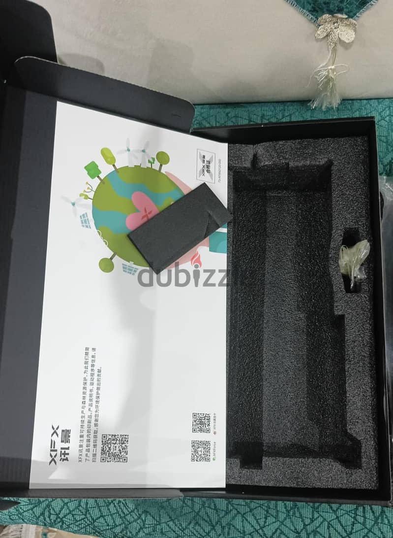 AMD 7900XT 20GBvram 5