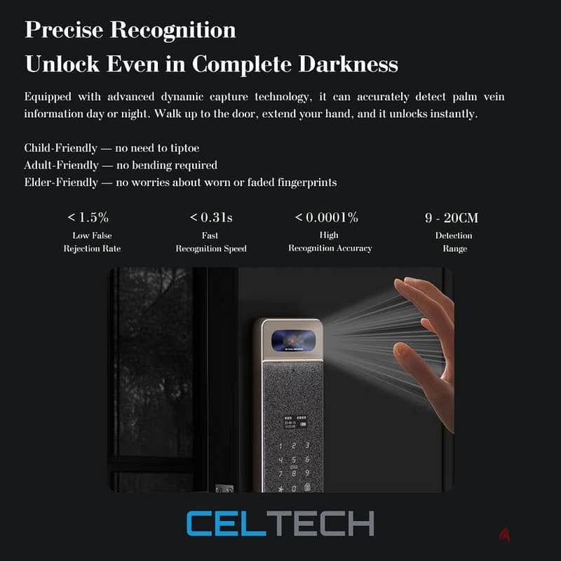 smart lock sharp s5-fv 4