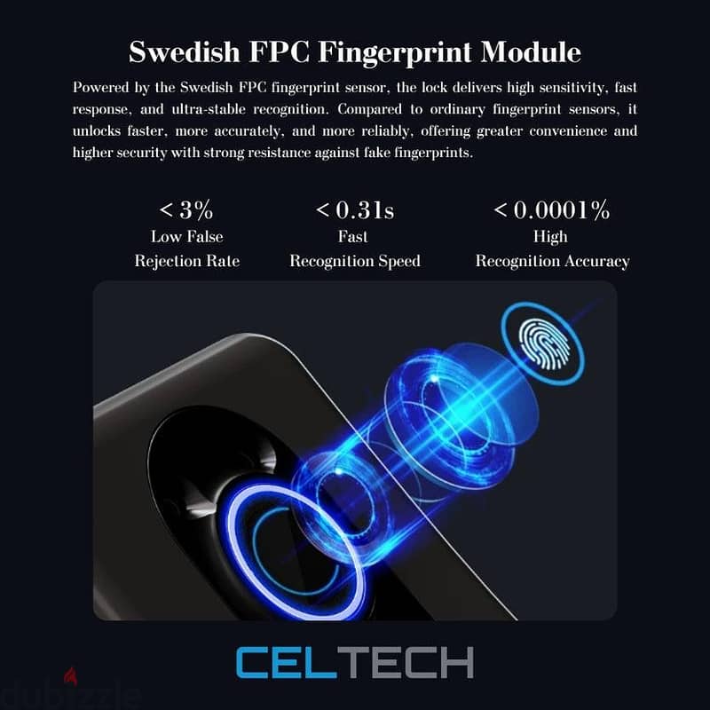 smart lock sharp s5-fv 15