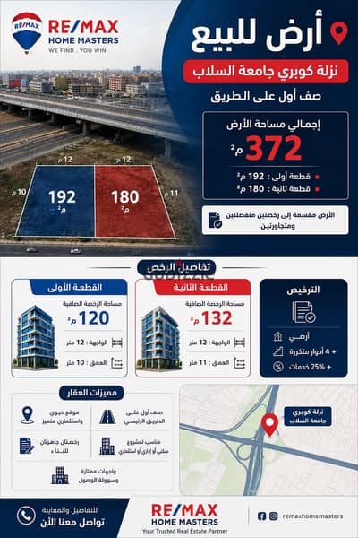 Special investment opportunity for sale - licensed land in a strategic location