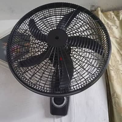 مروحه حائط ومروحه استاند جديده