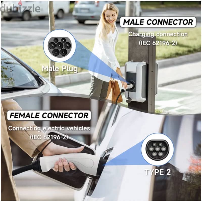 EV charging cable 3