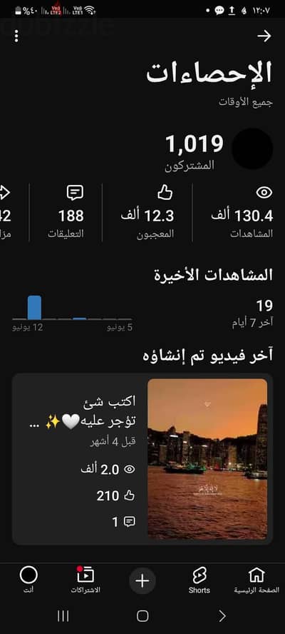 قناة يوتيوب للبيع بسعر مناسب