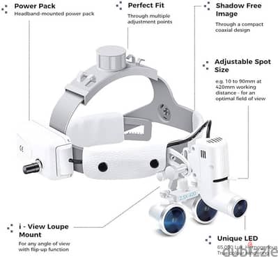 heae gear dental loupes