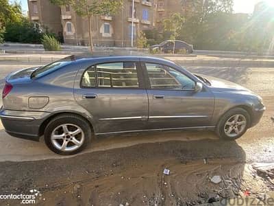 Brilliance Splendor 2008