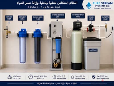 النظام المتكامل لتنقية وتحلية وازالة عسر المياه