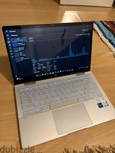touch screen hp pavilion x360 2 in 1 Laptop 14-ek0xxx