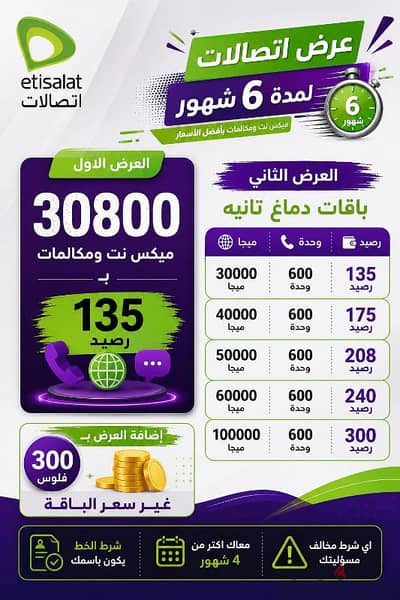 ​ أقوى عرض تفعيل باقات علي خط اتصالات بخصم 50٪وضعف للباقه لفترة محدودة