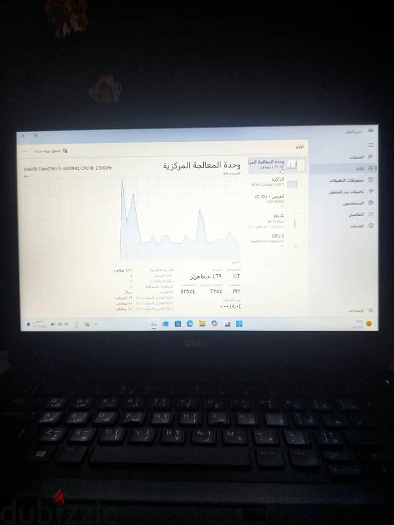 Dell latitude 2