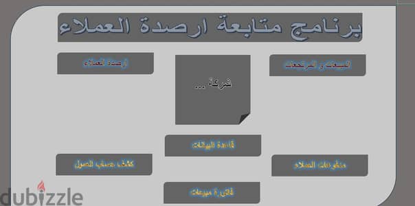 متوفر شيت اكسل لإدارة حسابات العملاء