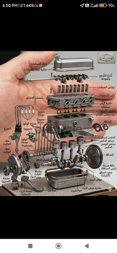 ميكانيكى تحت امرك