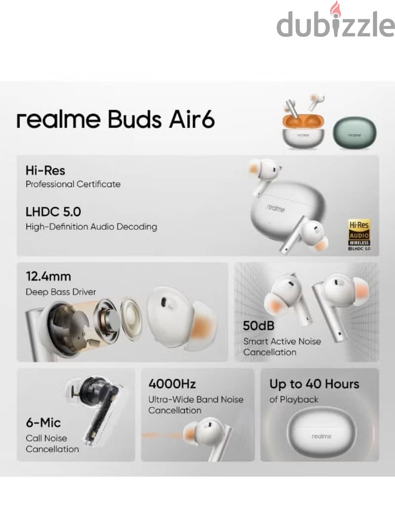 realme Buds Air6 4