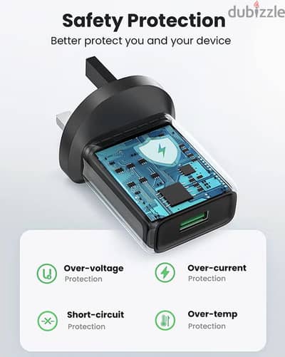 Ugreen usb new