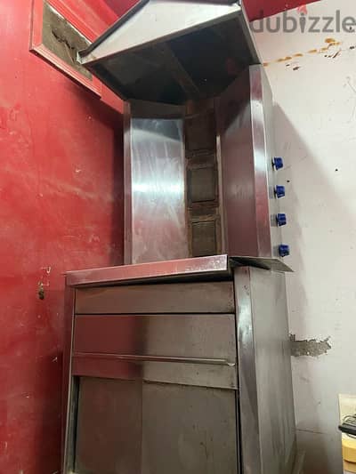شواية شورما
