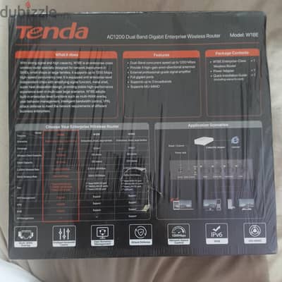 رواتر تيندا Tenda W18E AC1200ثنائي النطاق-ادقوي للمنازل والشركات