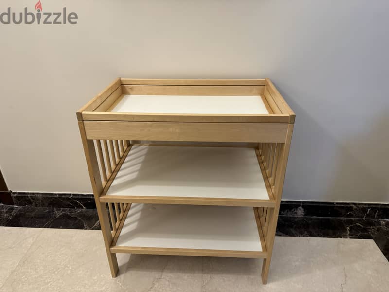 Changing table 1