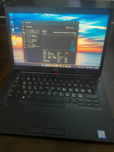 Dell Latitude 7480 قطاعي بسعر الجملة