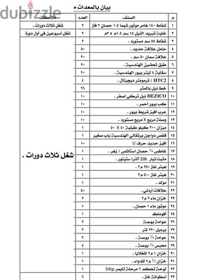 معدات صوبة دواجن