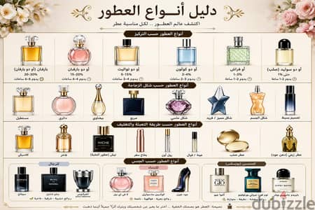 عميد العطور