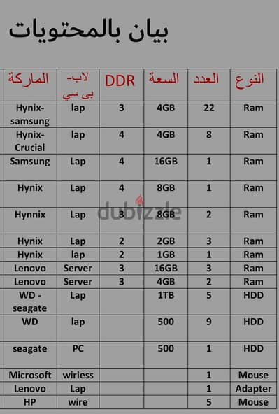 هاردات ورامات
