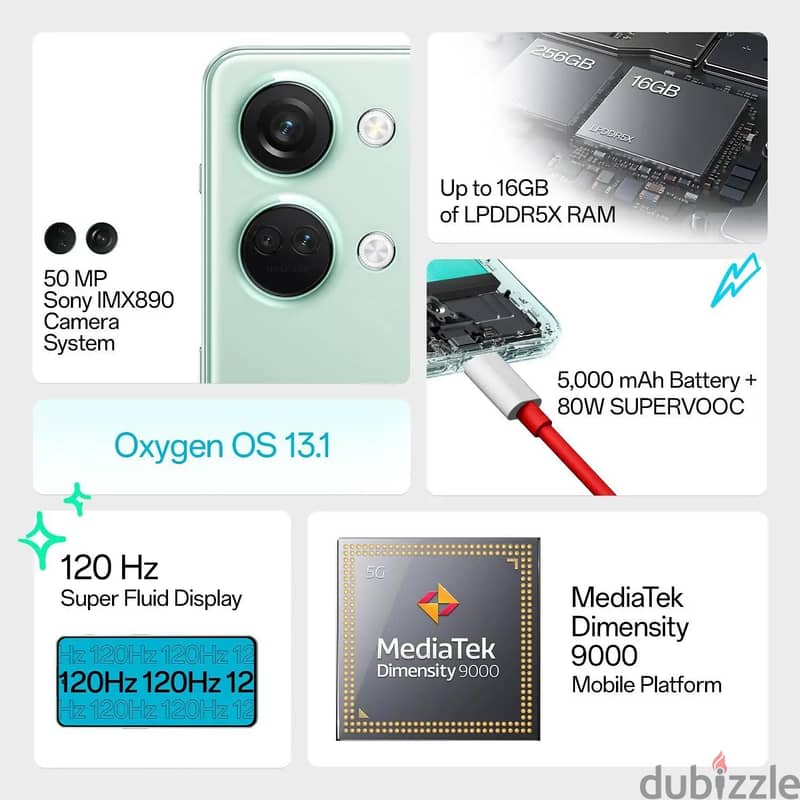 OnePlus NORD 3 1