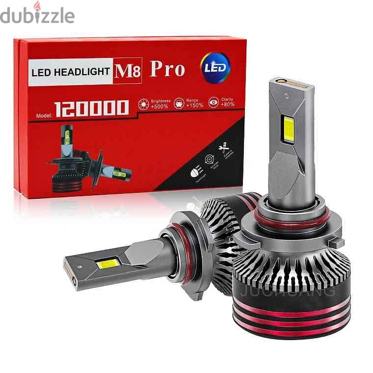 M8pro 3
