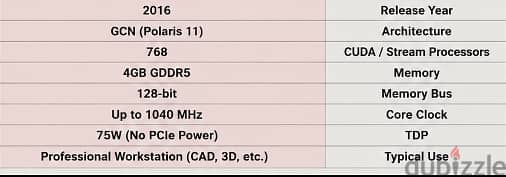 AMD FirePro W5100 Workstation 1