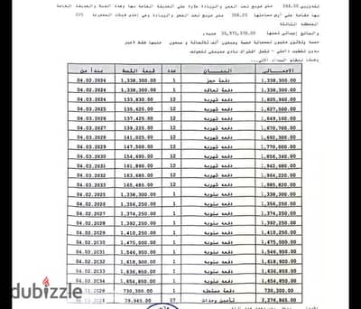 فيلا تكملة اقساط في اميز مجموعه في مدينتي 25 مقابل فندق فور سيزون  اوفر لقطه