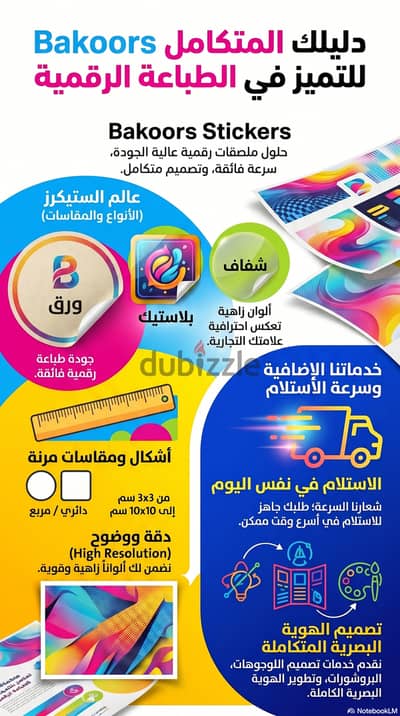 اطبع ستيكر براندك فى نفس اليوم - ورق - بلاستيك - شفاف اى حجم . High Res