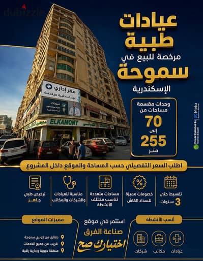 Strong Investment Opportunity | 70m Clinic Licensed Next to Al-Saraya Hospital