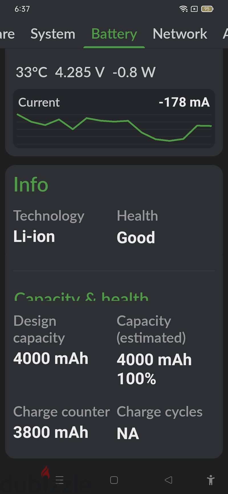 Realme XT 7