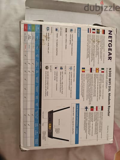 راوتر  Netgear بحالة نظفية