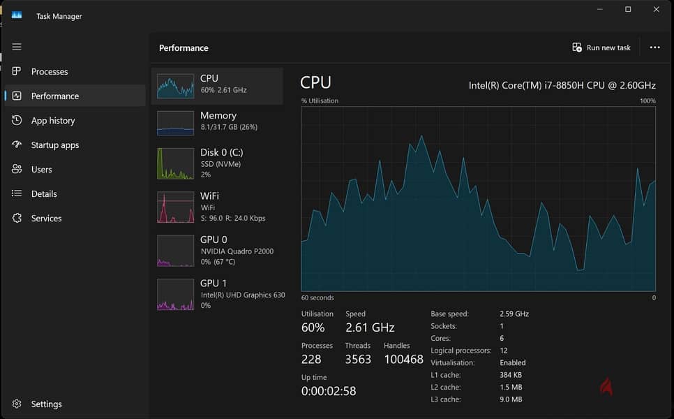 Dell precision 5530 Touch 4K 8