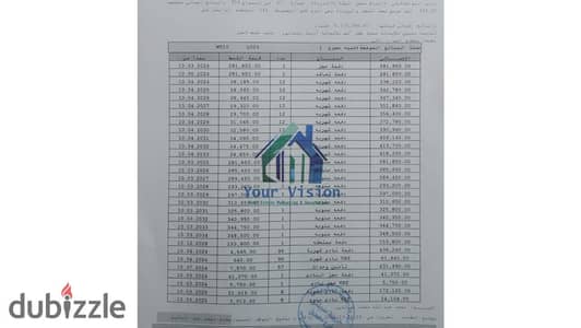 شقة تكملة اقساط في اميز لوكيشن في مدينتي b14  مقابل الخدمات مباشرة ,,طرفية