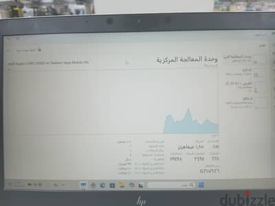 HP EliteBook 745 G6 Touch - Ryzen5 PRO 3500U- 8GB Ram DDR4- 256GB SSD