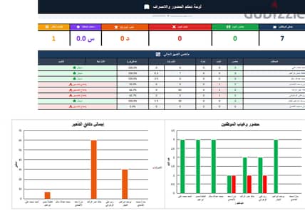 برنامج HR وإدارة الموظفين على Excel