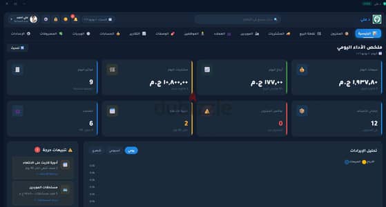 برنامج ادارة صيدليتي