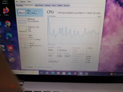 لاب توب dell 5420