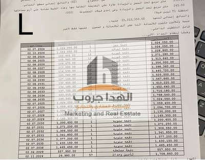 فيلا حجز افتتاح S2 للبيع ساوث ميد الساحل لهواة الفرص