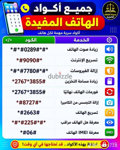 محمد واصل