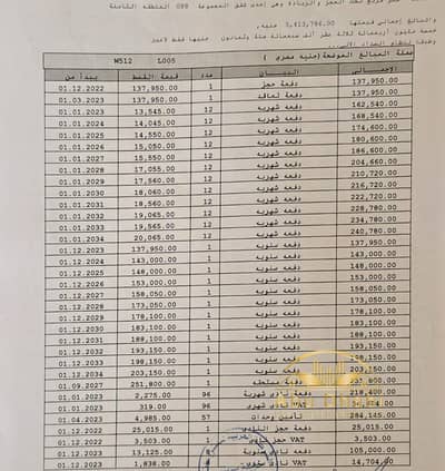 Apartment 125m² for sale in Madinaty B8, down payment and installments over the first payment period, with a very attractive contract.